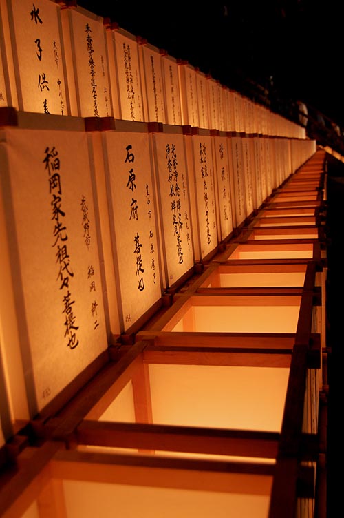 Japan, lanterns at the temple